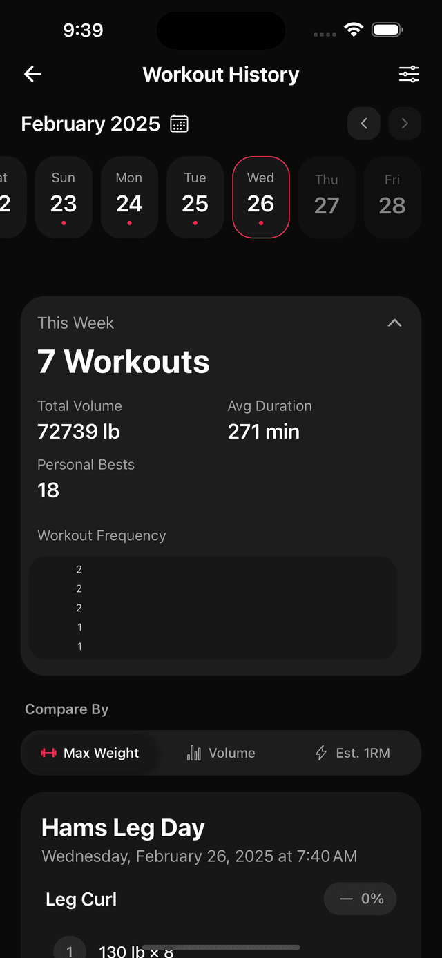 Lift Card Screenshot 3